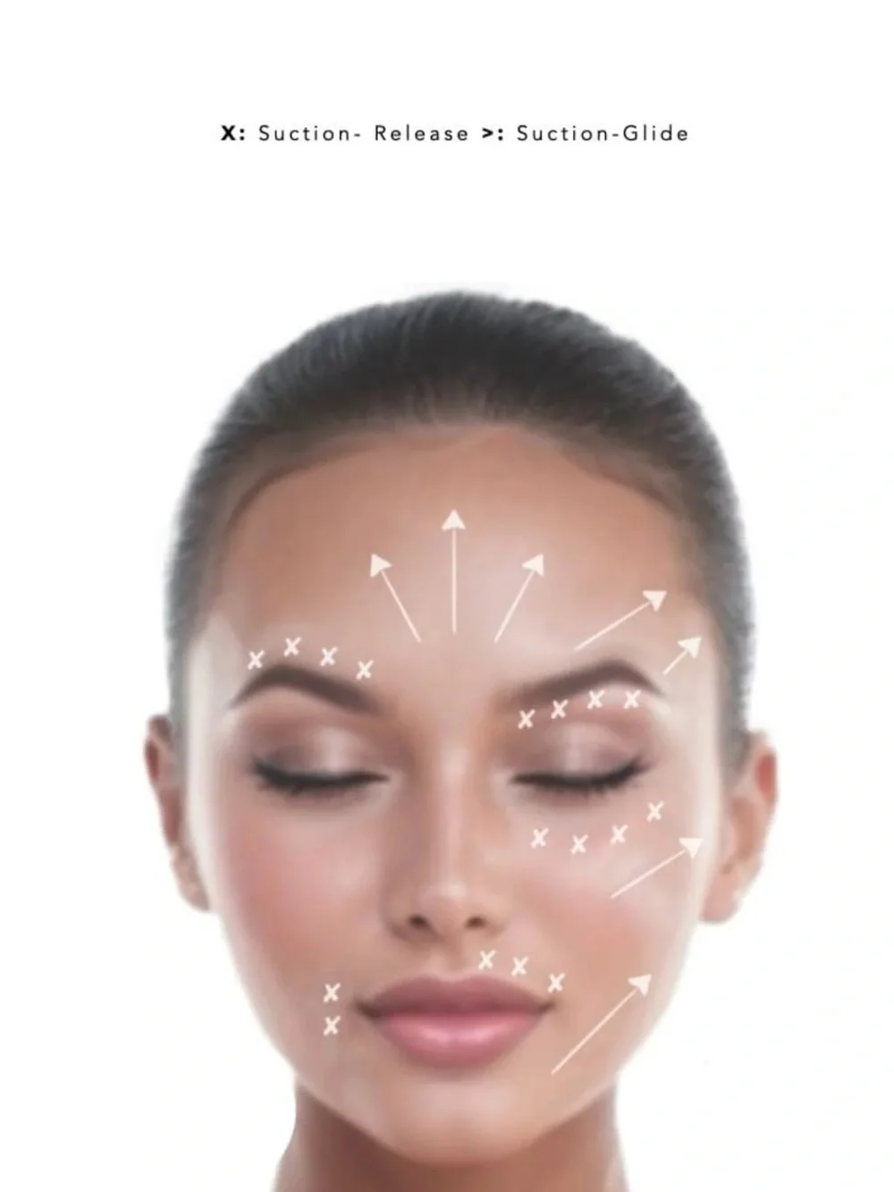 Facial Cupping Set